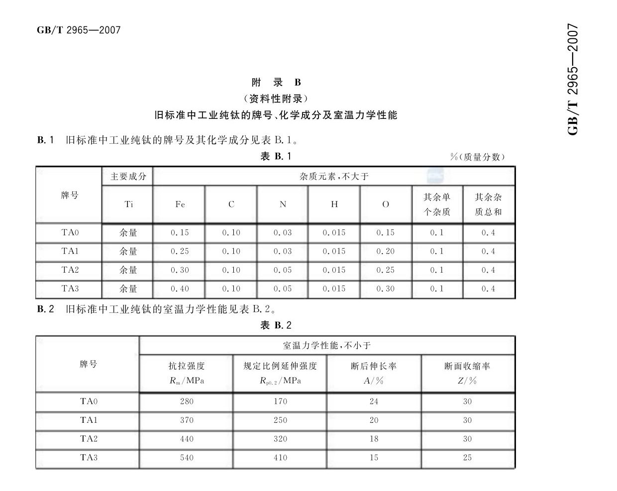 鈦及鈦合金棒材國(guó)家標(biāo)準(zhǔn)GB/T 2965-2007 tb_頁(yè)面_10.jpg